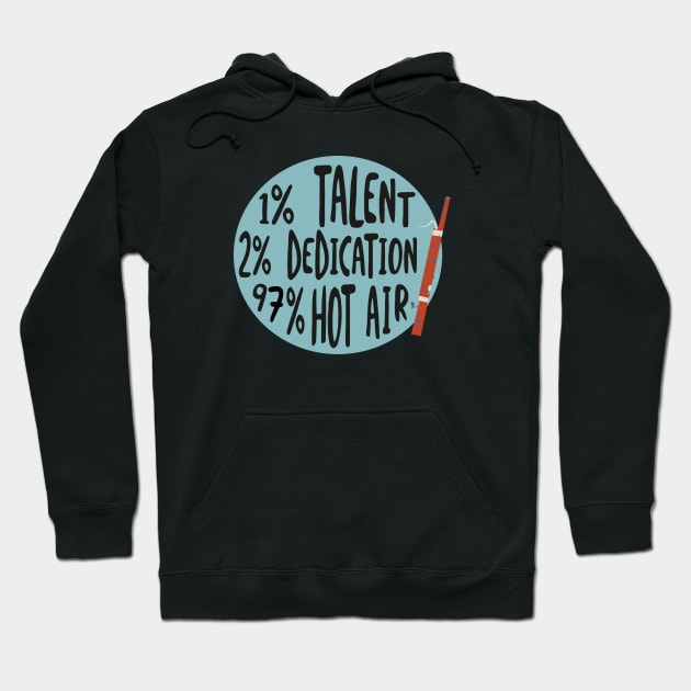 Funny Bassoon Design 1% talent 2% dedication and 97% hot air Hoodie by whyitsme